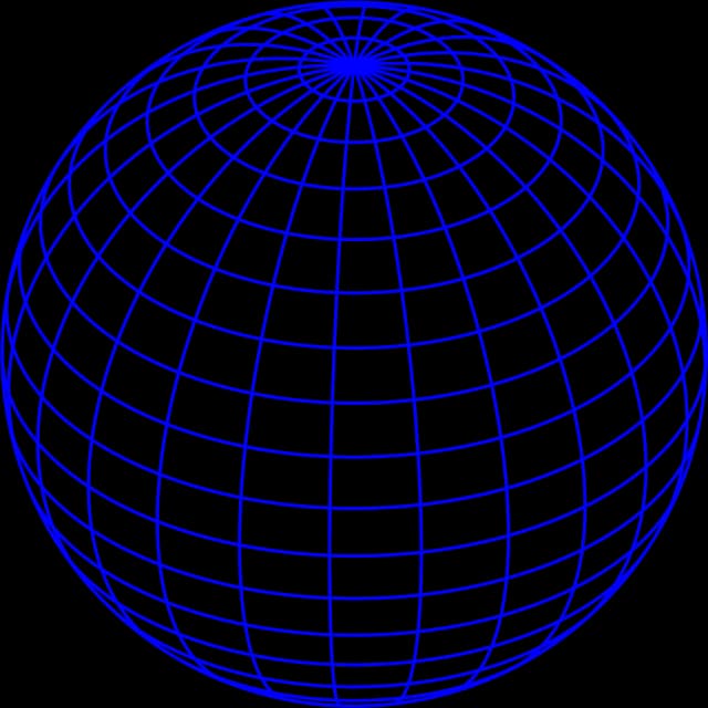 Globe